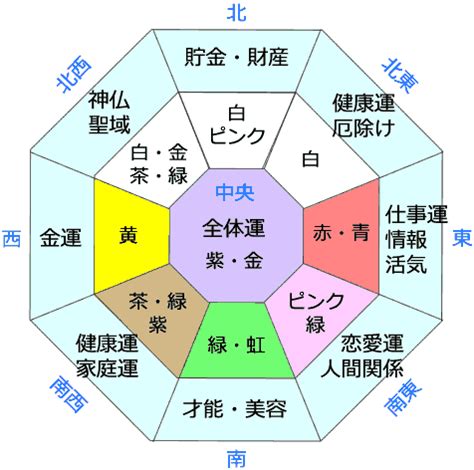 風水 場所|風水・地相から見る「運気が上がる土地」は、どんな。